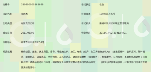 南通瑞萊斯紡織品
