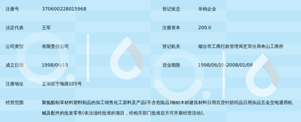 煙臺(tái)環(huán)亞工貿(mào)